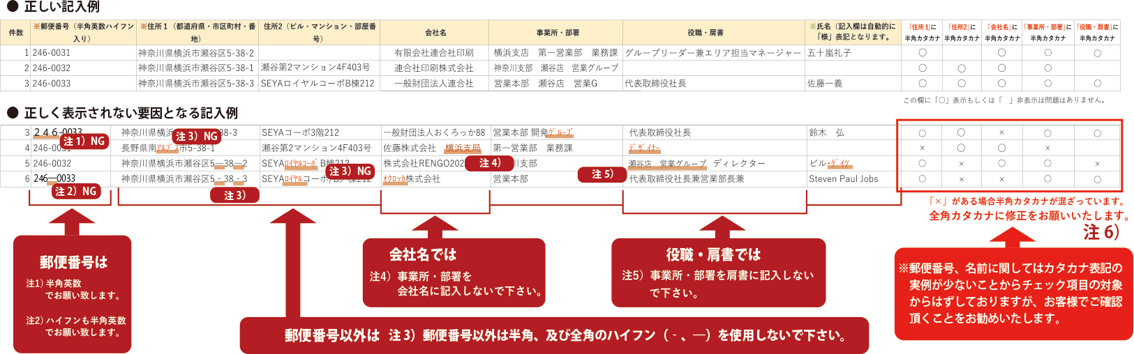 半角カタカナに気を付けて