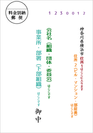 「住所1」「住所２」「会社名」はこう表示されます