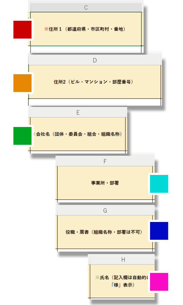 記入項目の「住所1」「住所２」「会社名」「事業所・部署」「役職・肩書」「氏名」