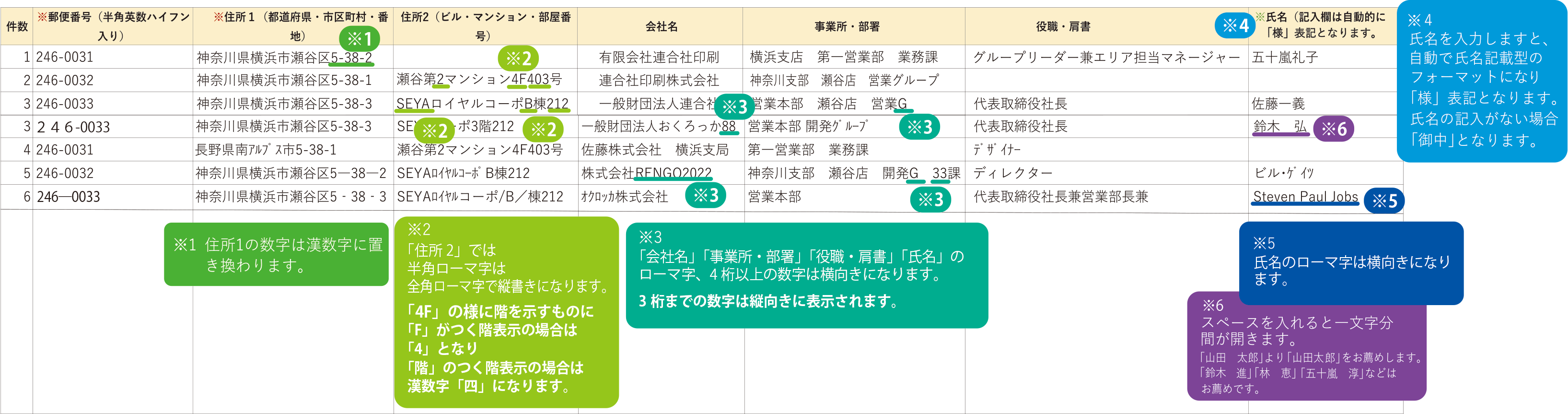 半角カタカナに気を付けて