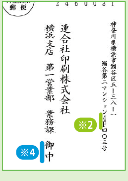 ハガキ 封筒の宛名印刷は 入稿から投函までの一貫サービスの おくろっか 株式会社連合社印刷