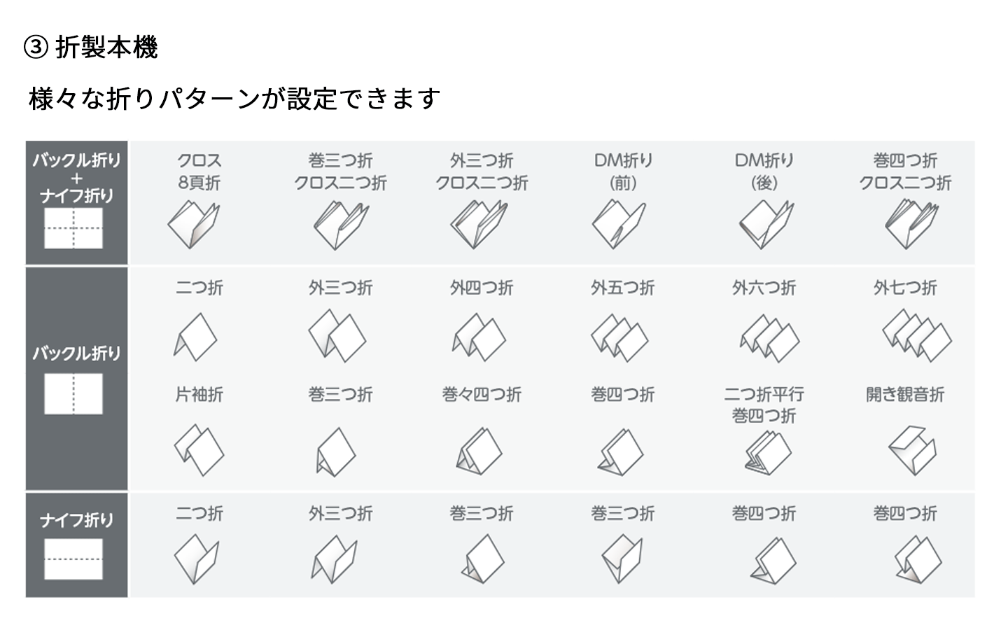 画像の内容