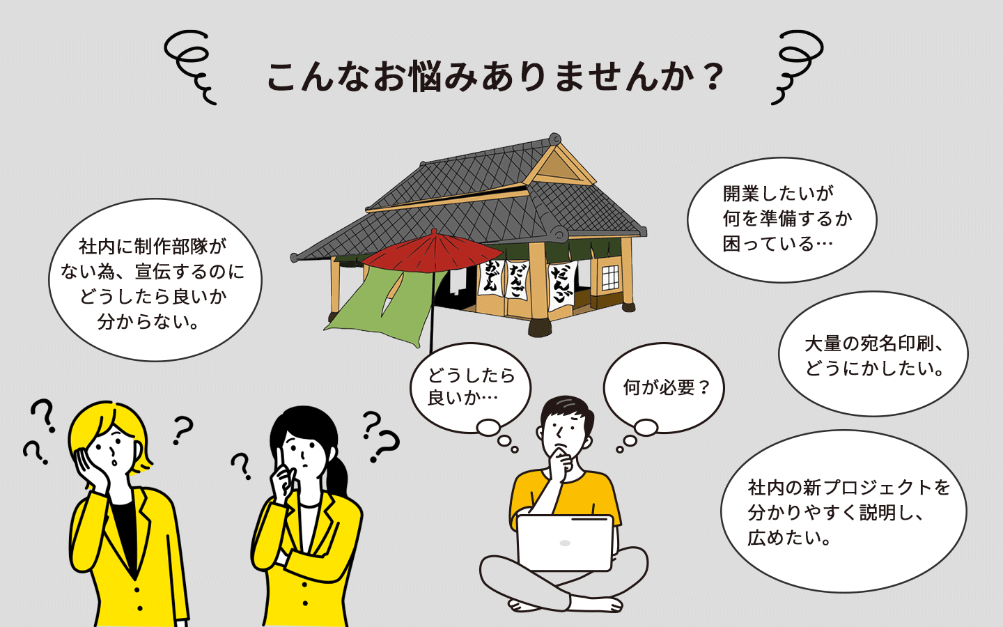 画像の内容