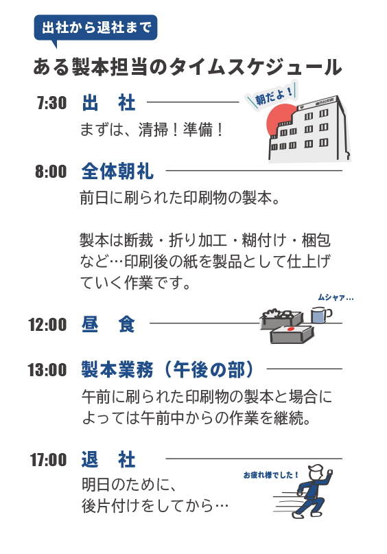 自社の商品やサービスの魅力をより多くのお客様に伝える仕事