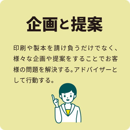 企画と提案