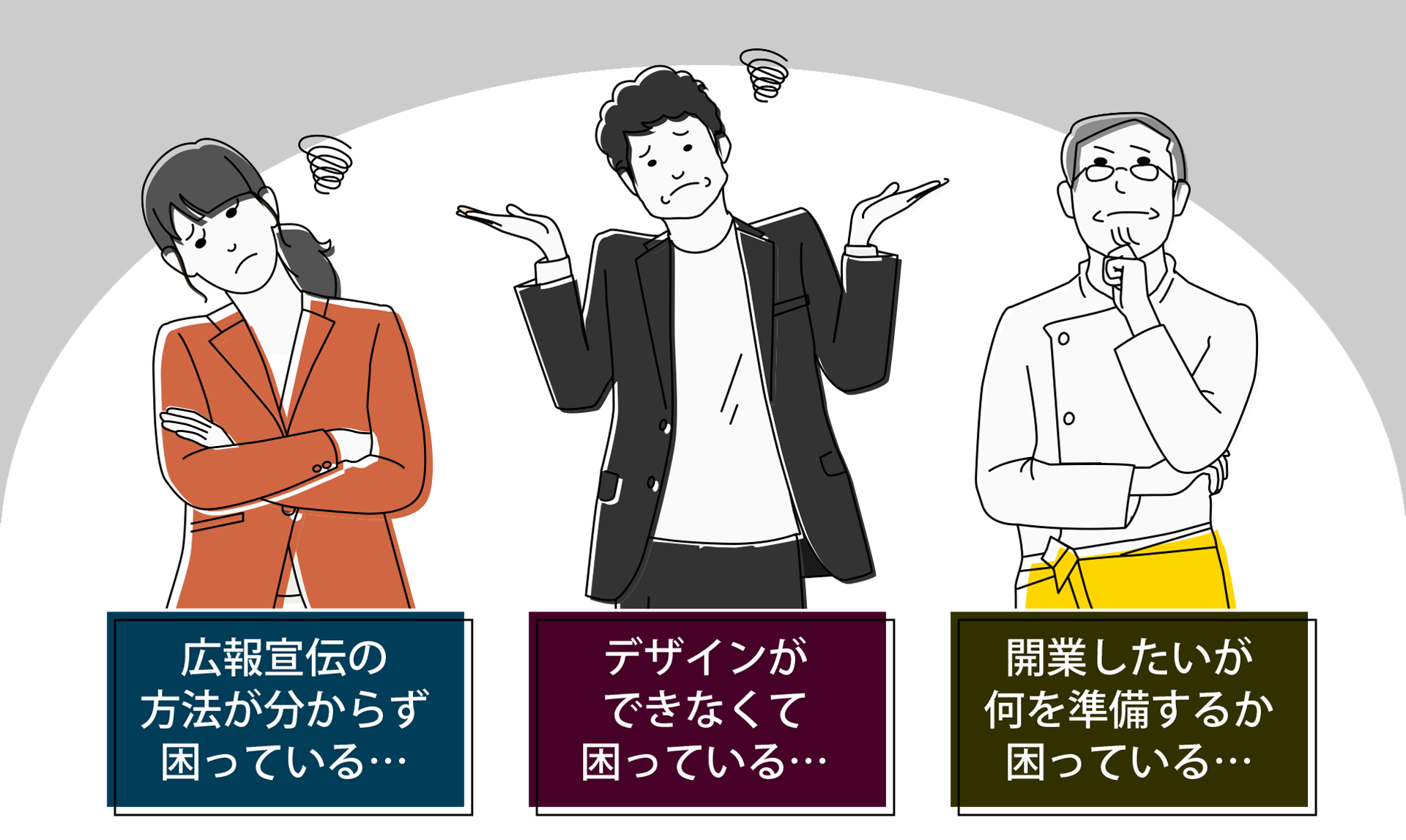 困りごとあれこれ 広報宣伝の方法が分からず困っている・・・　デザインが出来なくて困っている・・・　開業したいが何を準備するか困っている・・・